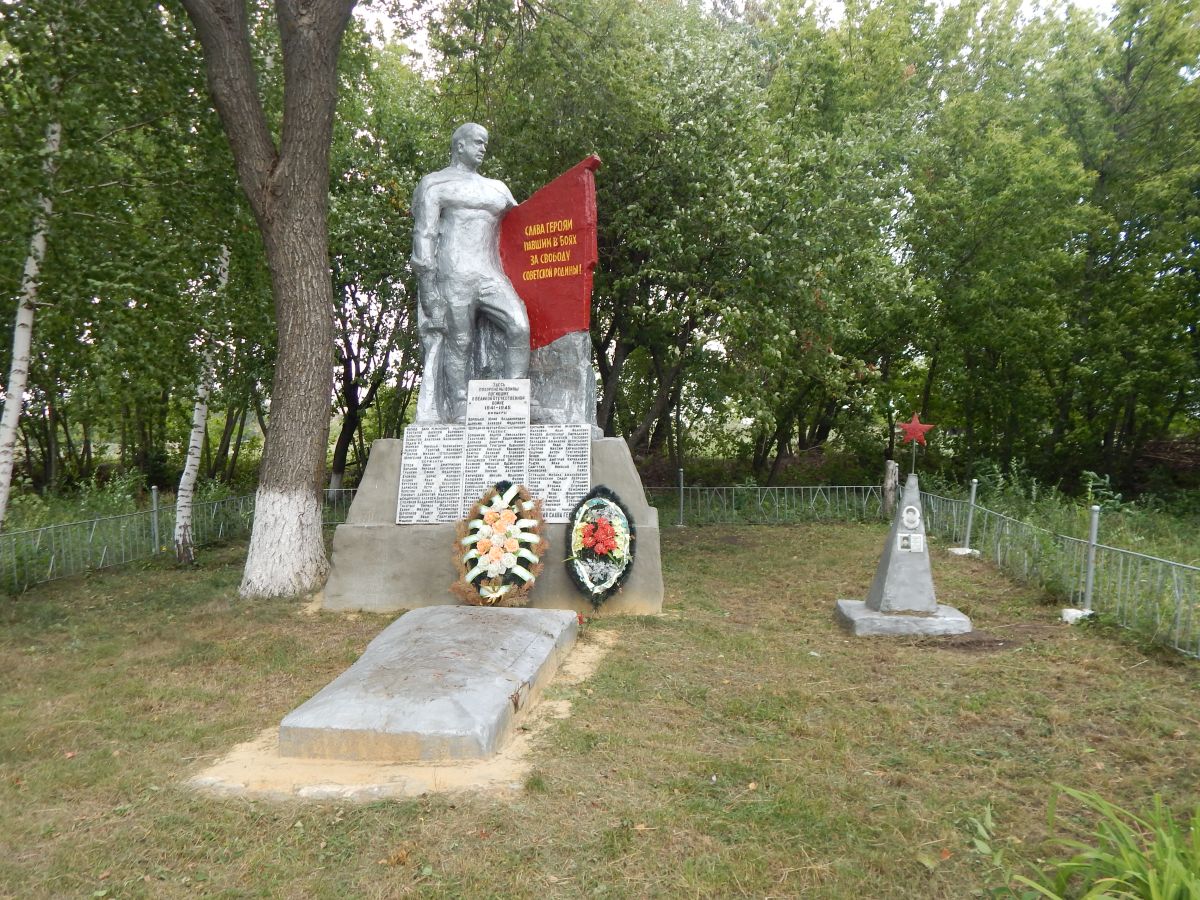 Братская могила воинов Советской Армии, погибших в период Великой Отечественной войны. Захоронено и установлено фамилий - 67 человек